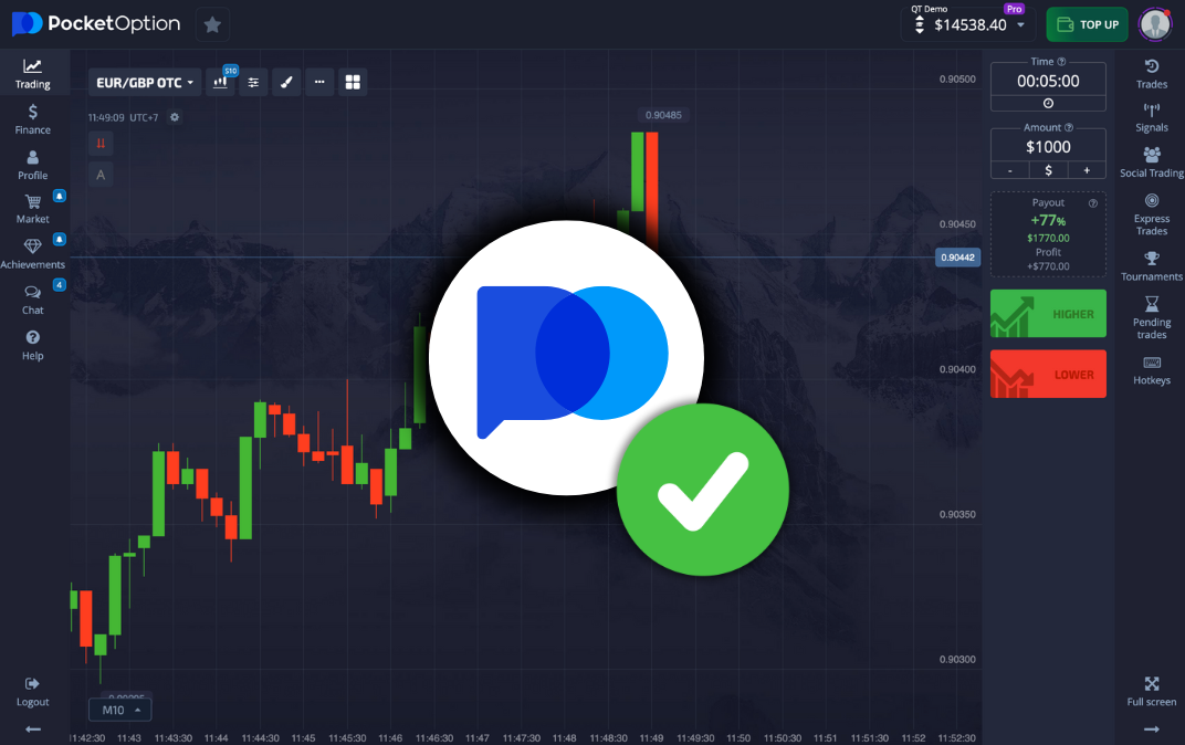 Pocket Option Как начать и преуспеть в торговле на финансовых рынках Pocket Option Как начать и преуспеть в торговле на финансовых рынках